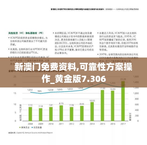 新澳门免费资料,可靠性方案操作_黄金版7.306