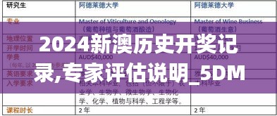 2024新澳历史开奖记录,专家评估说明_5DM6.247