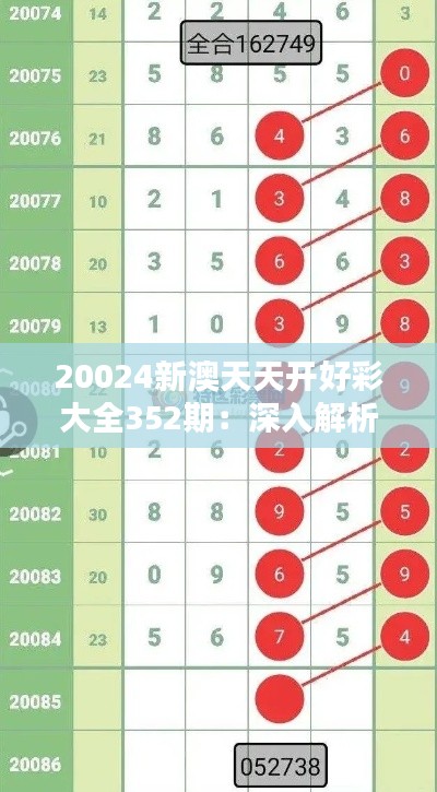 20024新澳天天开好彩大全352期：深入解析最新一期的幸运趋势