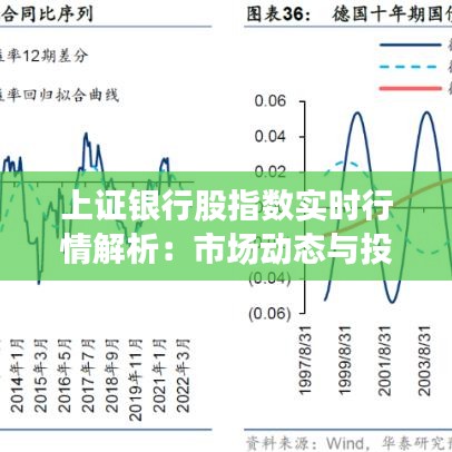 上证银行股指数实时行情解析：市场动态与投资策略