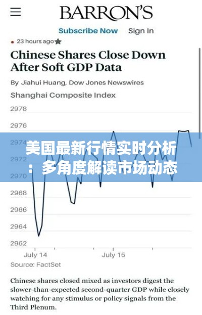 美国最新行情实时分析：多角度解读市场动态