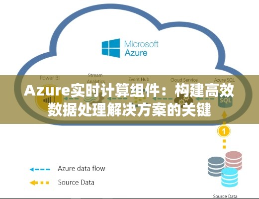 Azure实时计算组件：构建高效数据处理解决方案的关键