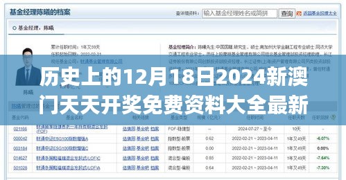 历史上的12月18日2024新澳门天天开奖免费资料大全最新,具体操作步骤指导_VR9.213