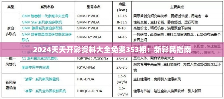 2024天天开彩资料大全免费353期：新彩民指南