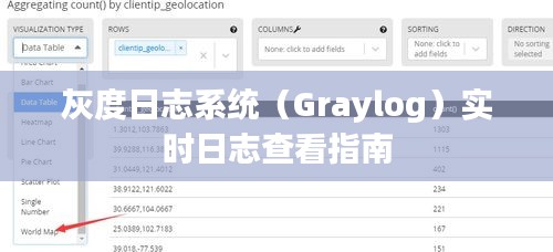 灰度日志系统（Graylog）实时日志查看指南