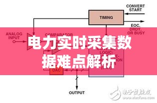 电力实时采集数据难点解析