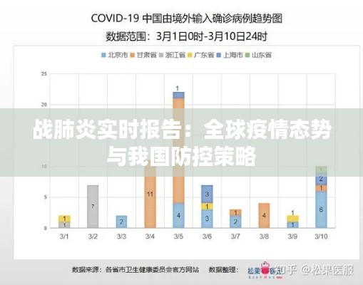 战肺炎实时报告：全球疫情态势与我国防控策略