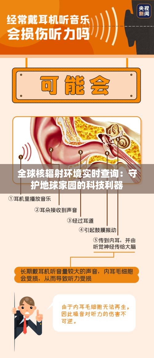 全球核辐射环境实时查询：守护地球家园的科技利器