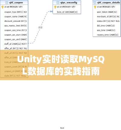 Unity实时读取MySQL数据库的实践指南