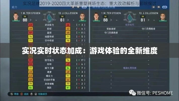 实况实时状态加成：游戏体验的全新维度