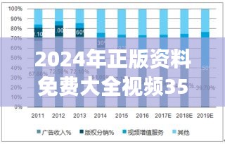 2024年正版资料免费大全视频354期｜深度评估解析说明