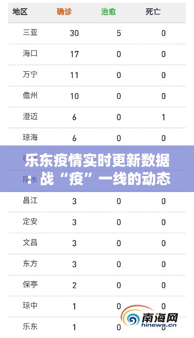 2024年12月19日 第3页