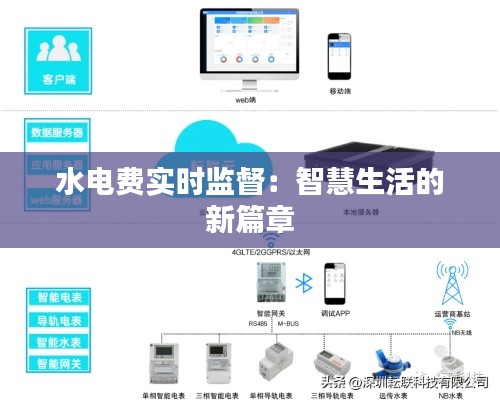 水电费实时监督：智慧生活的新篇章