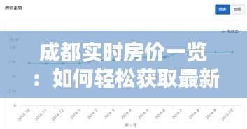 成都实时房价一览：如何轻松获取最新房价信息