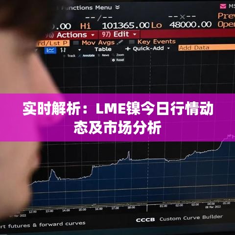 实时解析：LME镍今日行情动态及市场分析