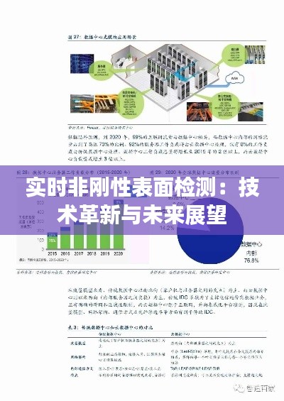 实时非刚性表面检测：技术革新与未来展望