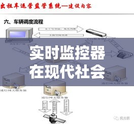 实时监控器在现代社会的关键作用与应用