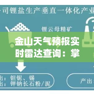 金山天气预报实时雷达查询：掌握天气变化，出行无忧