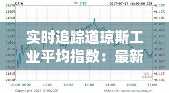 实时追踪道琼斯工业平均指数：最新行情解析与市场动态