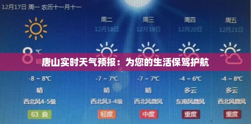 唐山实时天气预报：为您的生活保驾护航