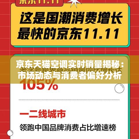 京东天猫空调实时销量揭秘：市场动态与消费者偏好分析