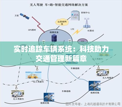 实时追踪车辆系统：科技助力交通管理新篇章