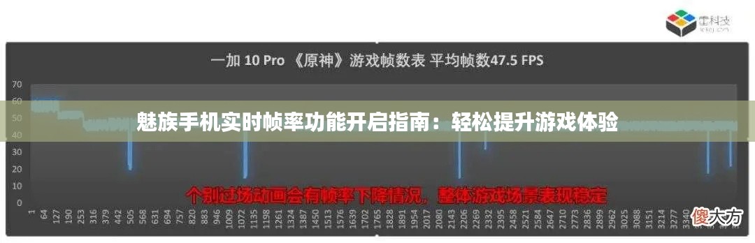 魅族手机实时帧率功能开启指南：轻松提升游戏体验