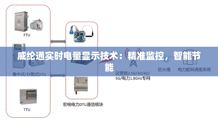 威纶通实时电量显示技术：精准监控，智能节能