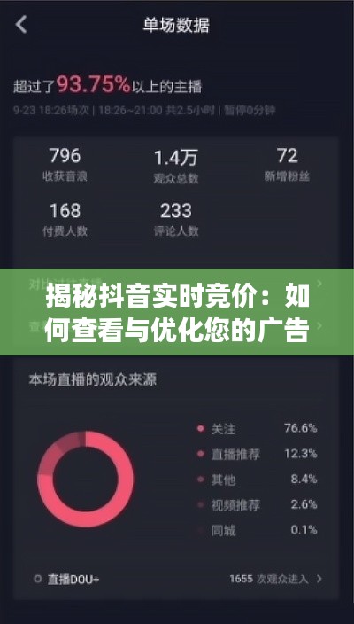 揭秘抖音实时竞价：如何查看与优化您的广告效果