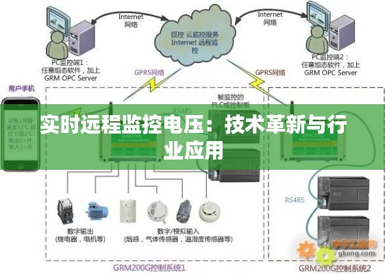 实时远程监控电压：技术革新与行业应用