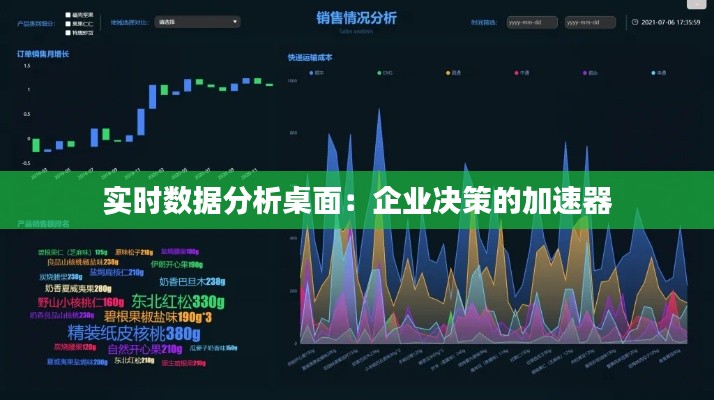 实时数据分析桌面：企业决策的加速器