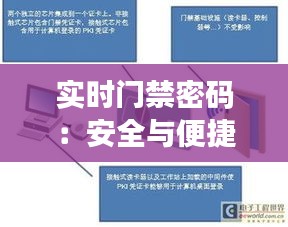 实时门禁密码：安全与便捷的双重保障