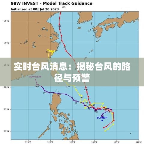 实时台风消息：揭秘台风的路径与预警