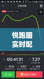 悦跑圈实时配速不动：揭秘跑步软件的“神秘现象”