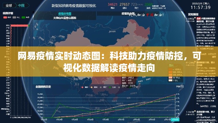 网易疫情实时动态图：科技助力疫情防控，可视化数据解读疫情走向