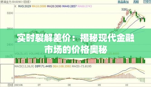 实时裂解差价：揭秘现代金融市场的价格奥秘