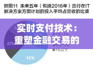 实时支付技术：重塑金融交易的未来