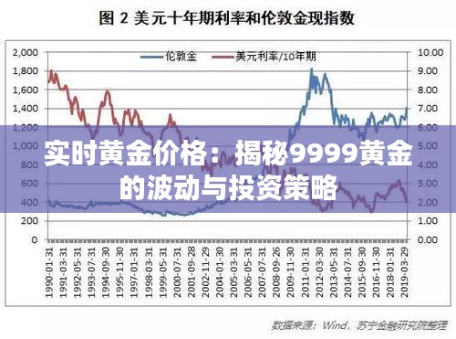 实时黄金价格：揭秘9999黄金的波动与投资策略