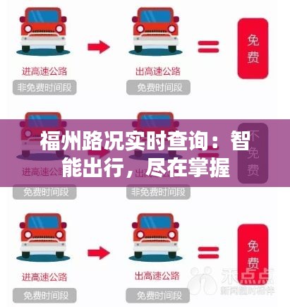 福州路况实时查询：智能出行，尽在掌握