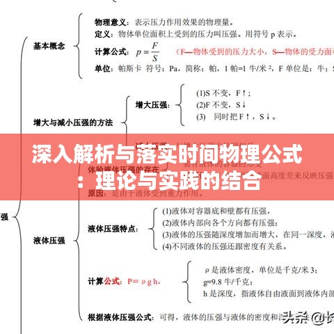 深入解析与落实时间物理公式：理论与实践的结合