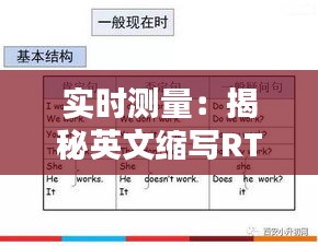 实时测量：揭秘英文缩写RTM及其应用领域