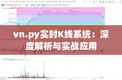 vn.py实时K线系统：深度解析与实战应用