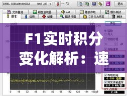 F1实时积分变化解析：速度与策略的完美融合