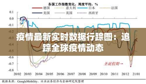 疫情最新实时数据行踪图：追踪全球疫情动态