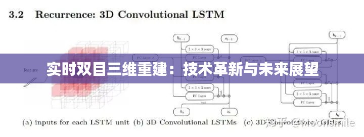 实时双目三维重建：技术革新与未来展望