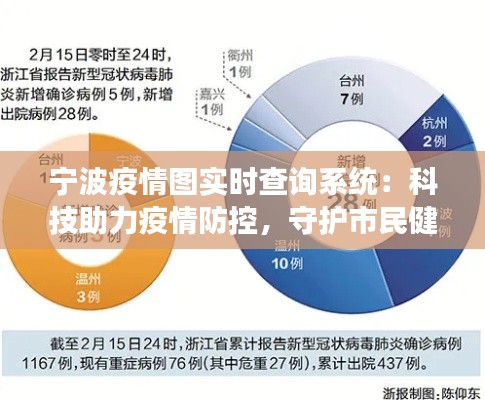 宁波疫情图实时查询系统：科技助力疫情防控，守护市民健康