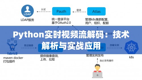 Python实时视频流解码：技术解析与实战应用