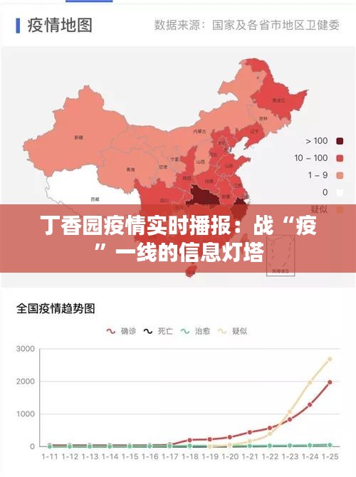 丁香园疫情实时播报：战“疫”一线的信息灯塔