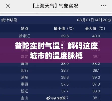 普陀实时气温：解码这座城市的温度脉搏