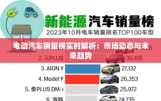 电动汽车销量榜实时解析：市场动态与未来趋势